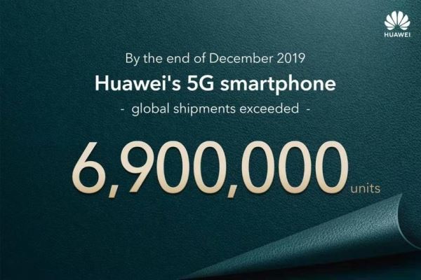 <br />
						Huawei продала в 2019 году 6.9 миллионов смартфонов с поддержкой 5G<br />
					